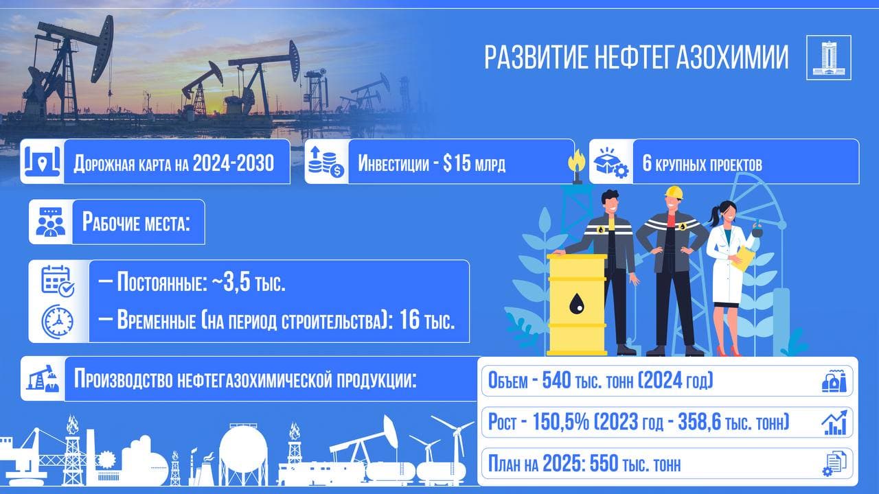 Изображение записи