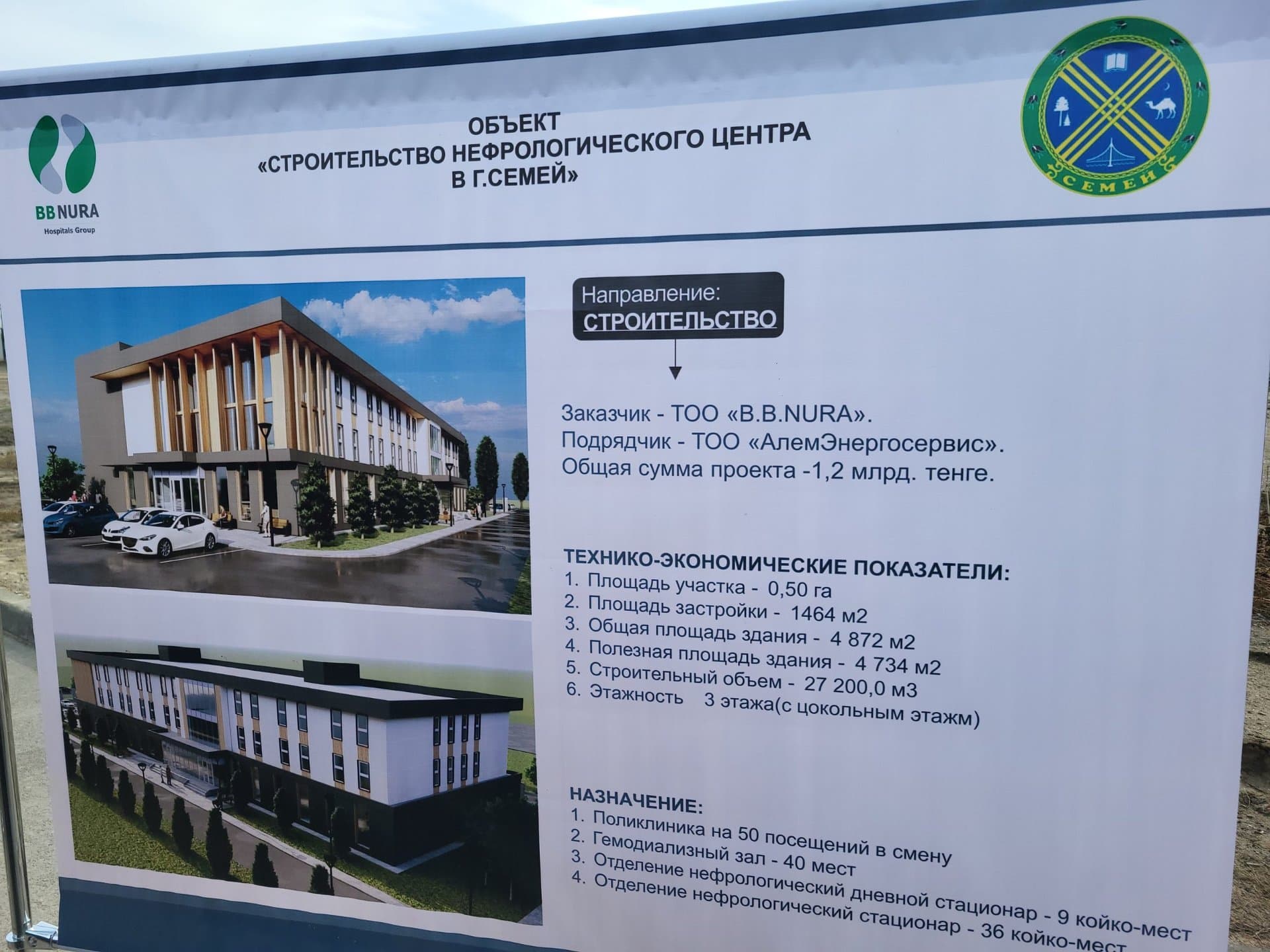 Изображение записи