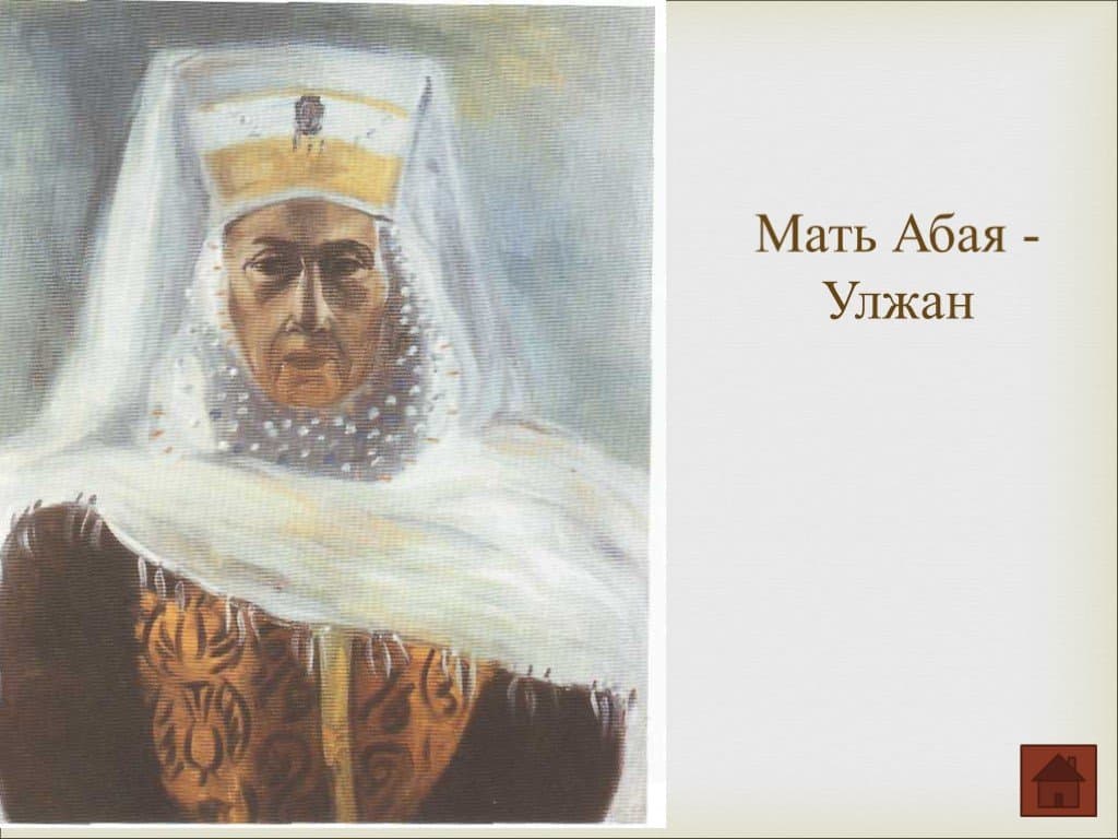 Изображение записи