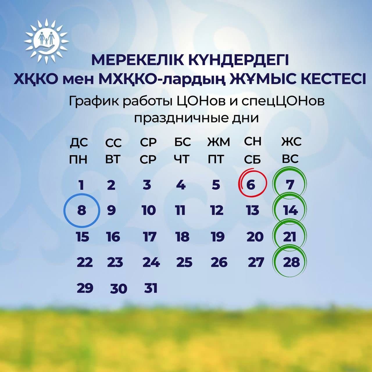 Изображение записи