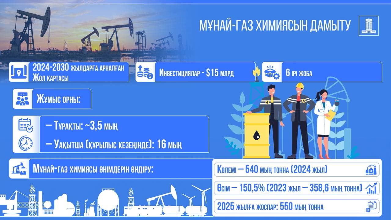 Изображение записи