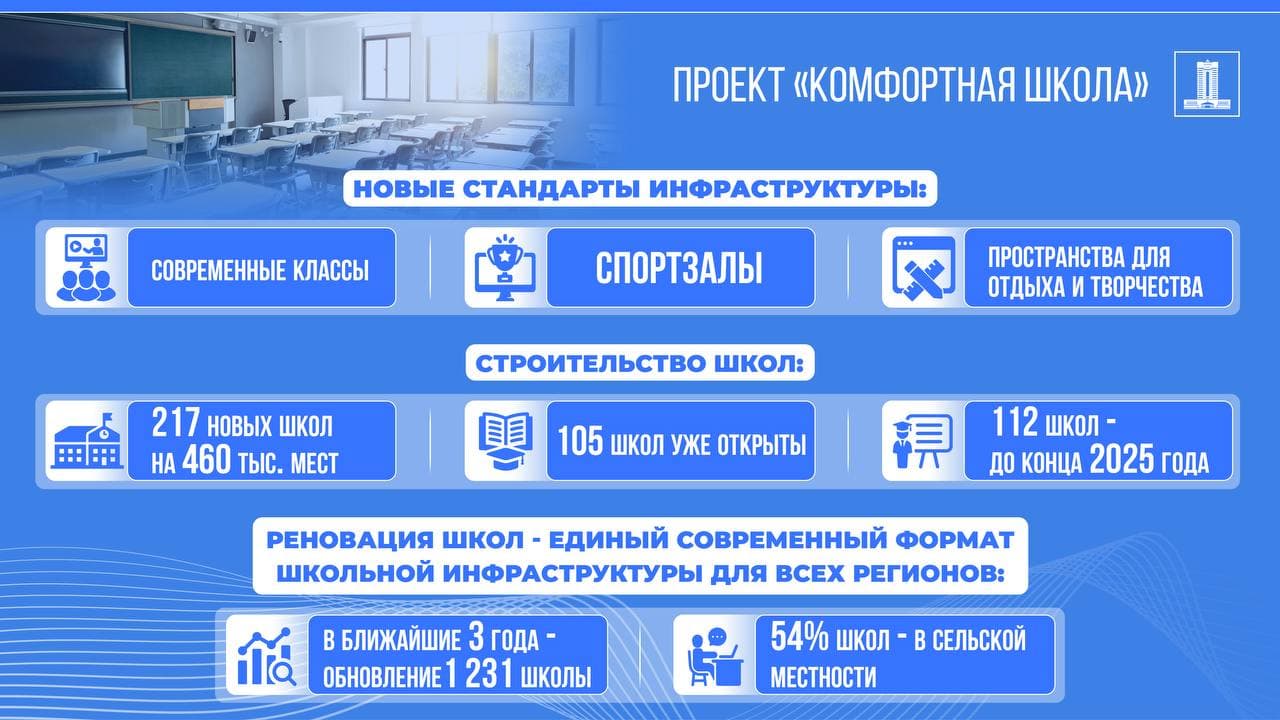 Изображение записи