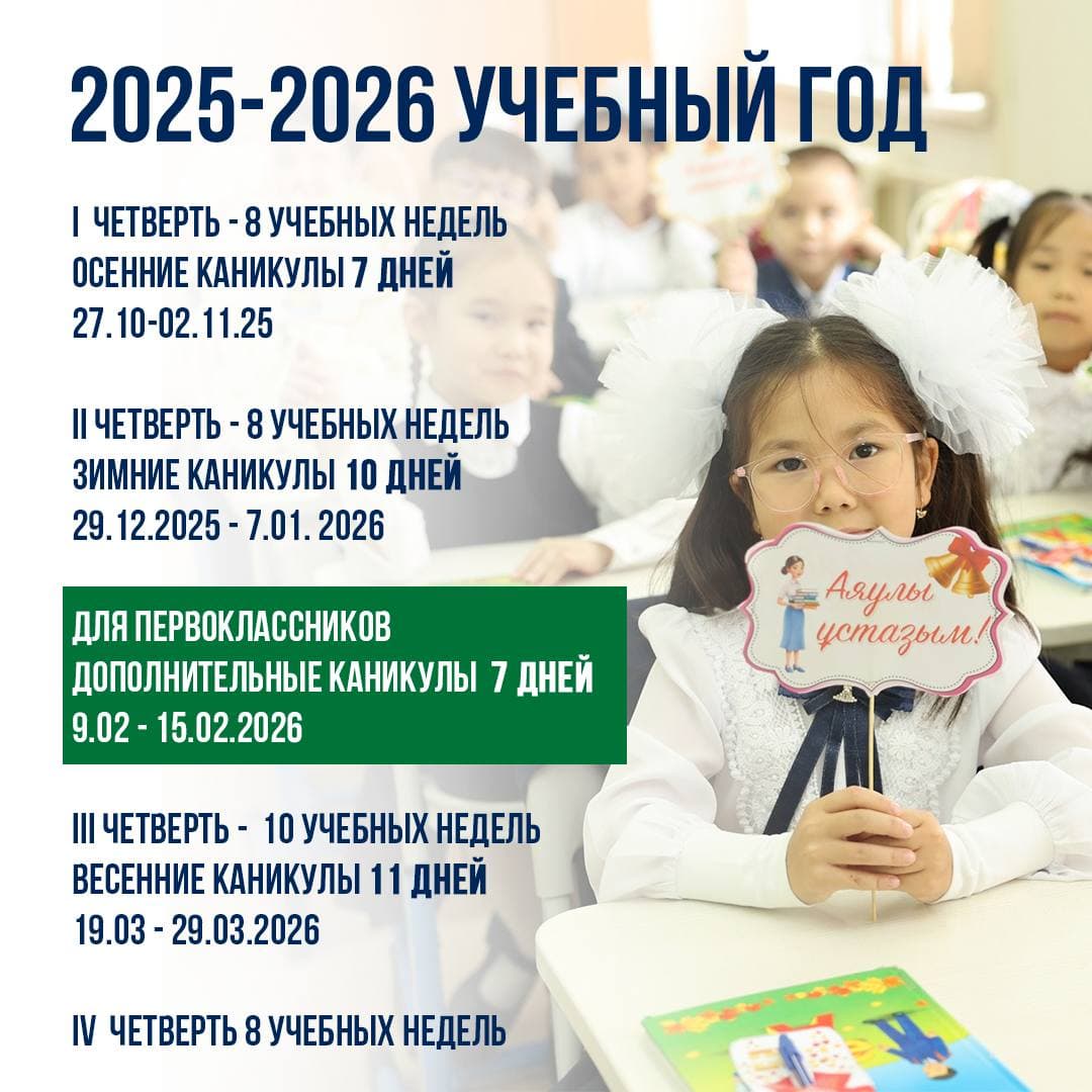 Изображение записи