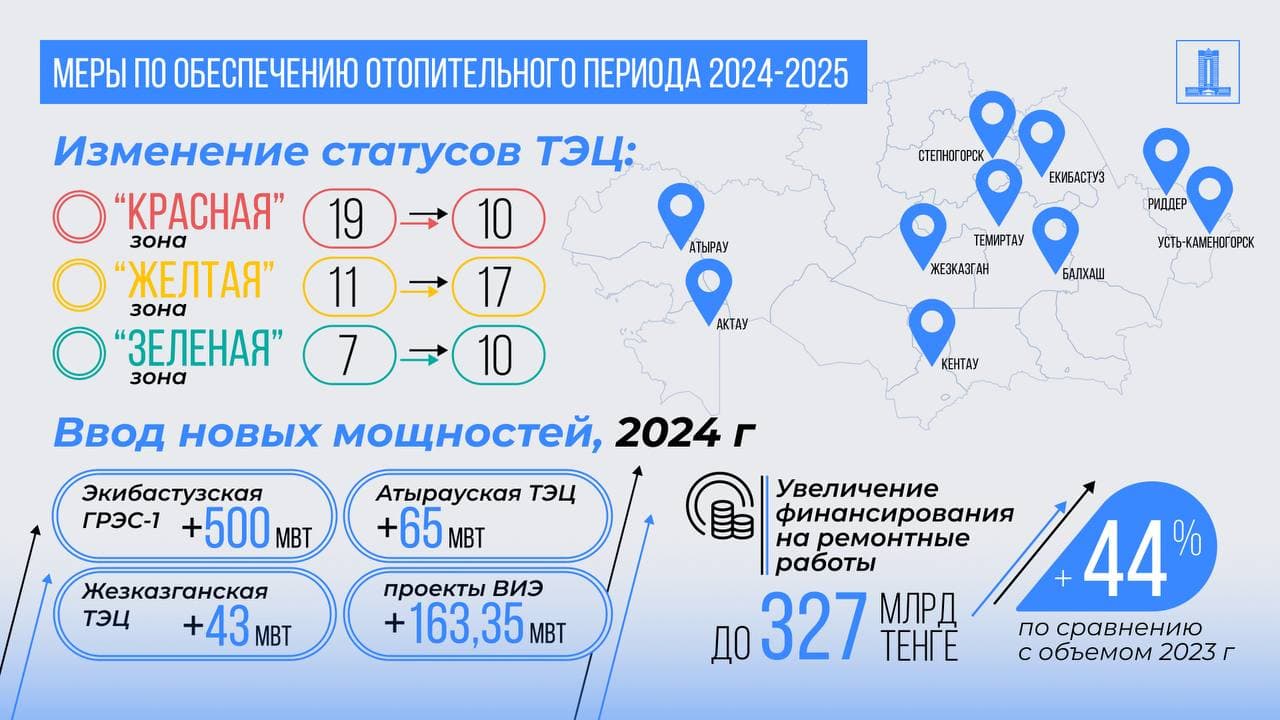 Изображение записи