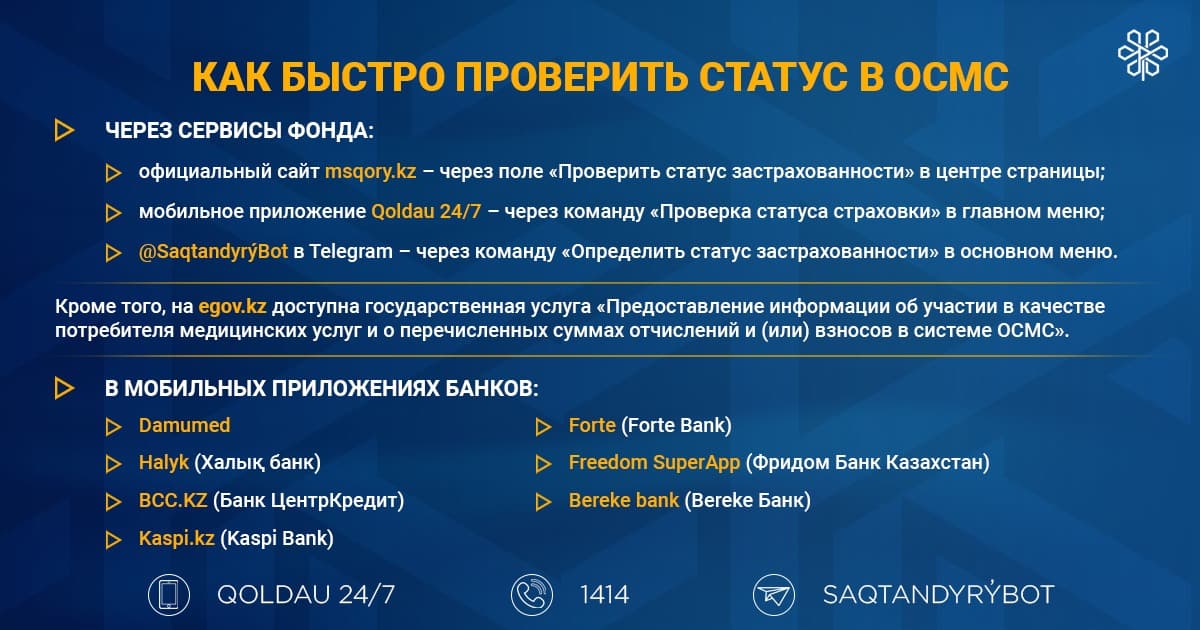 Изображение записи
