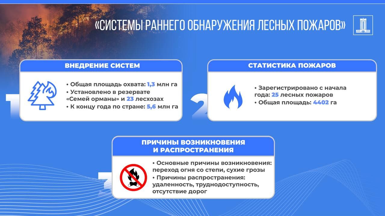 Изображение записи