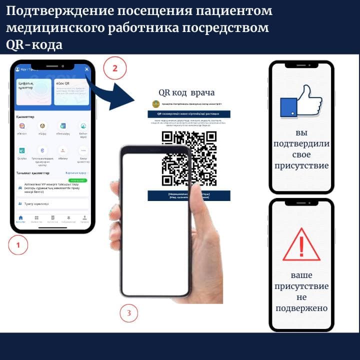 Изображение записи