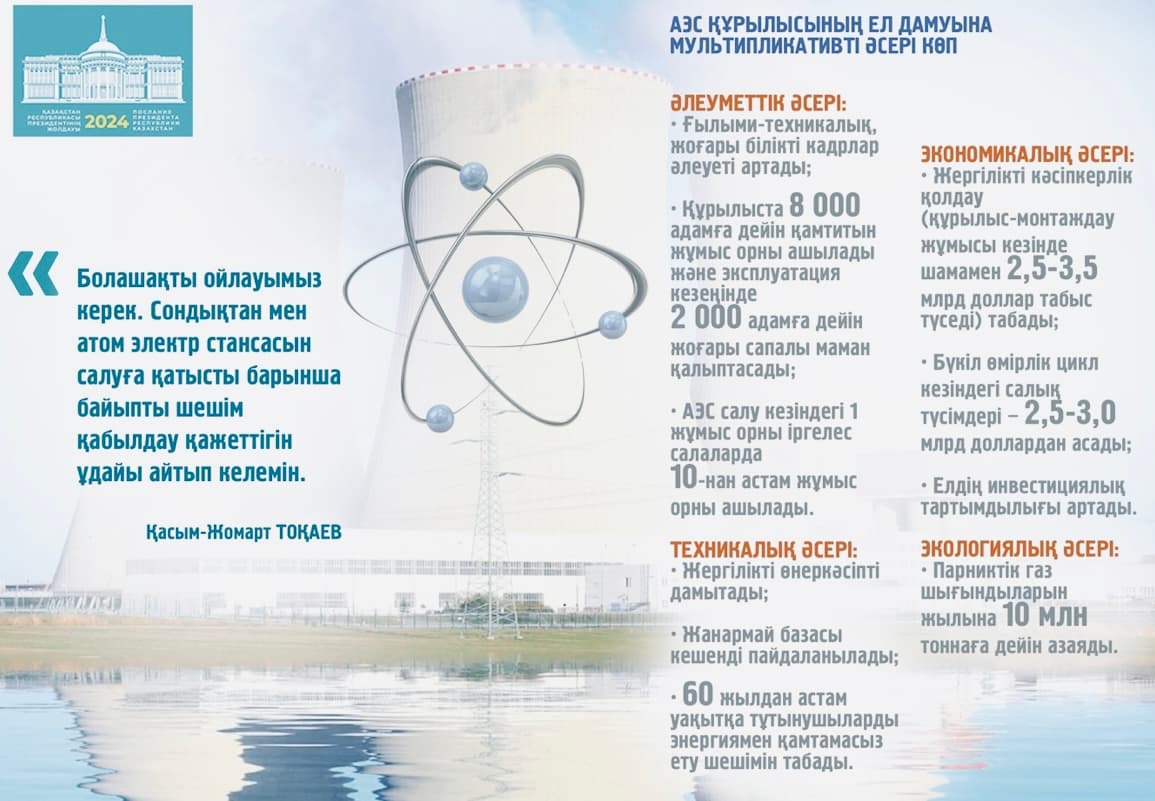 Изображение записи