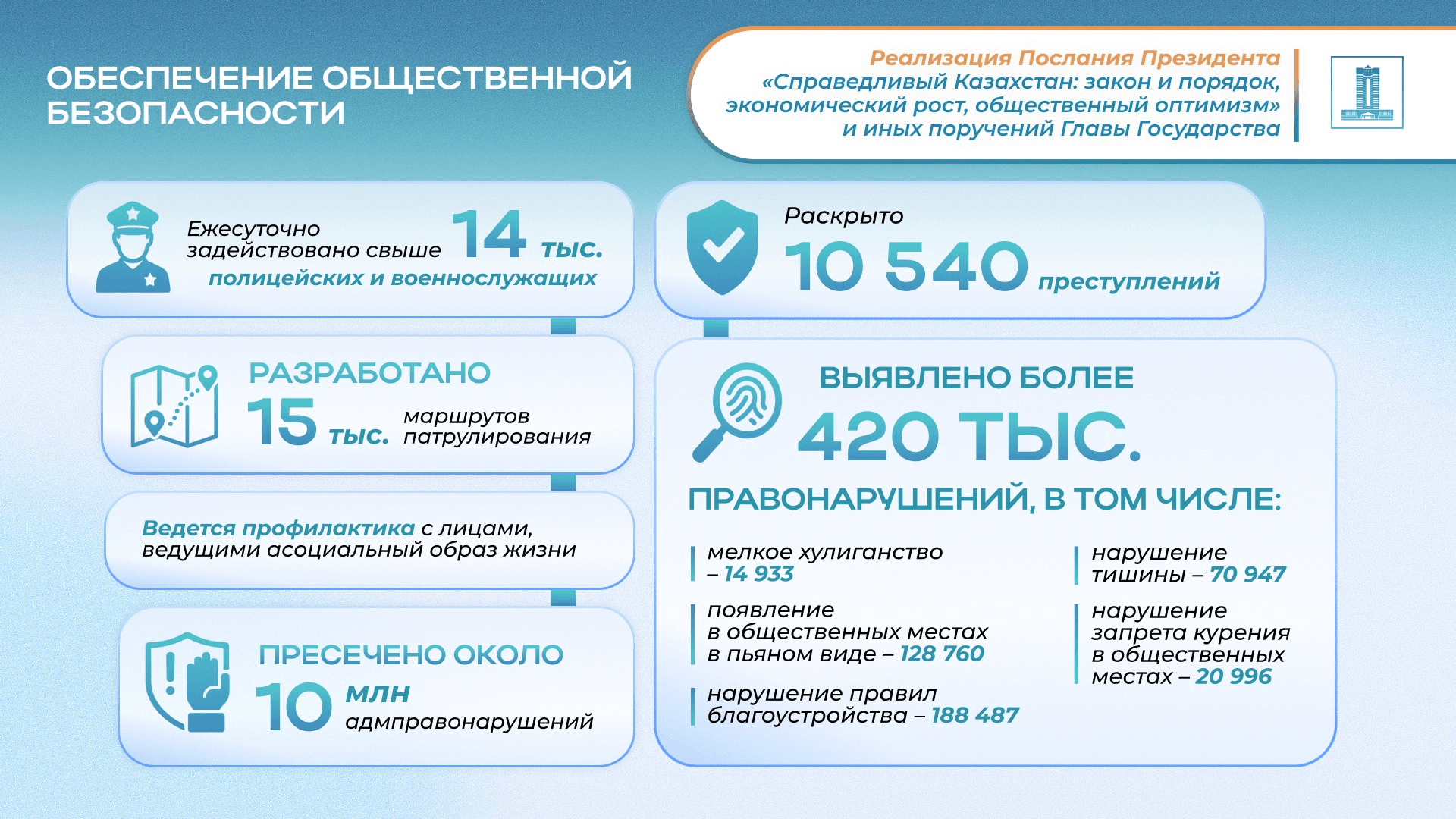 Изображение записи