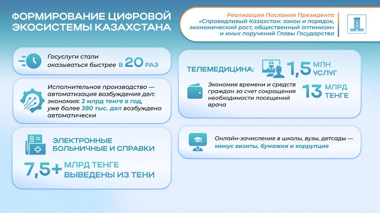 Изображение записи