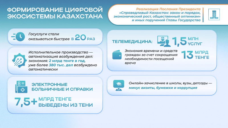 Изображение записи