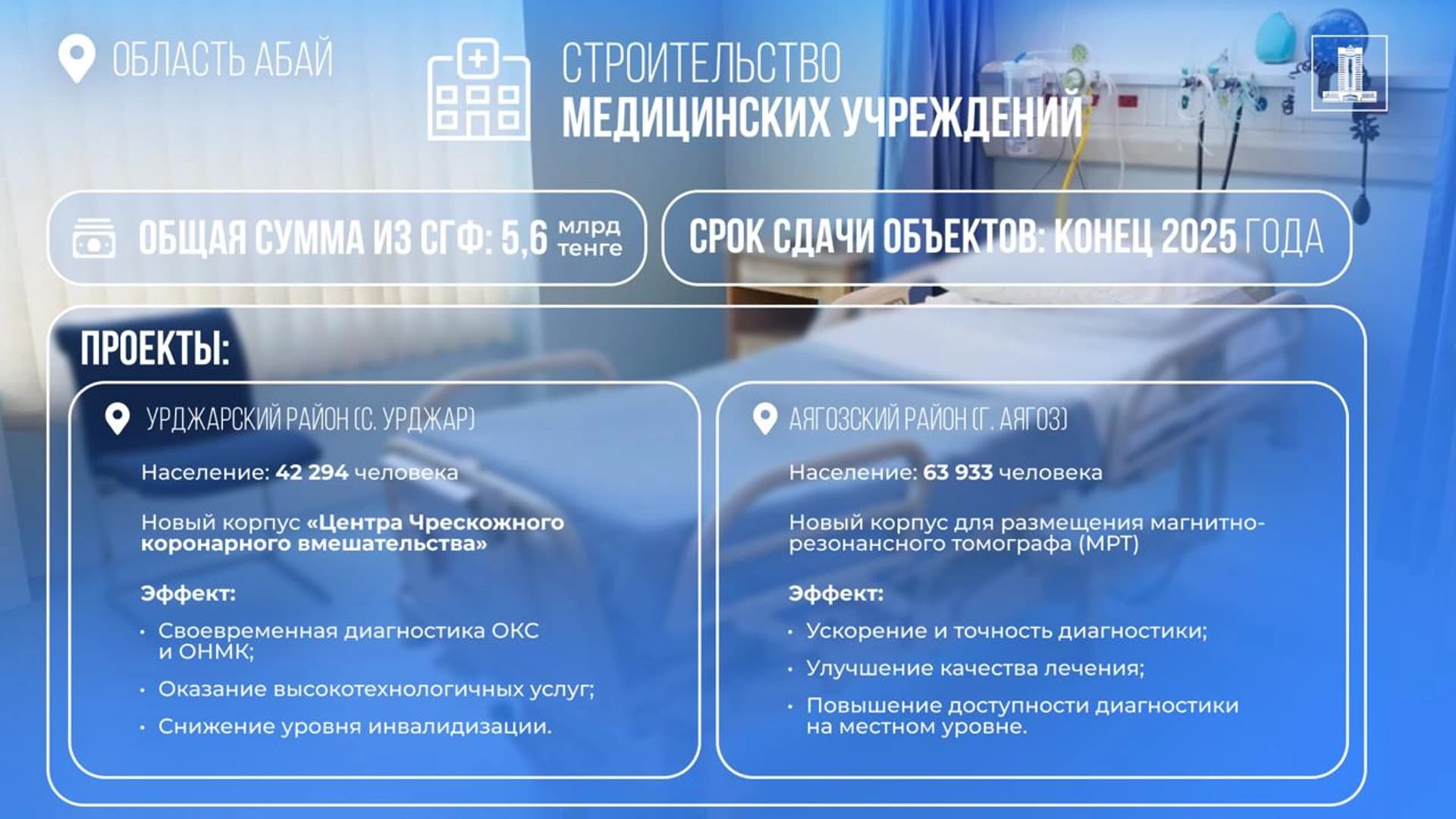 Изображение записи