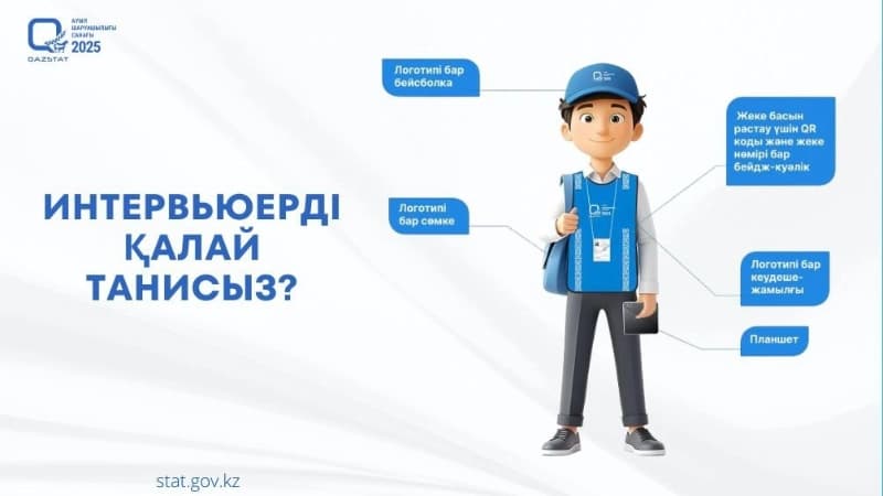 Изображение записи