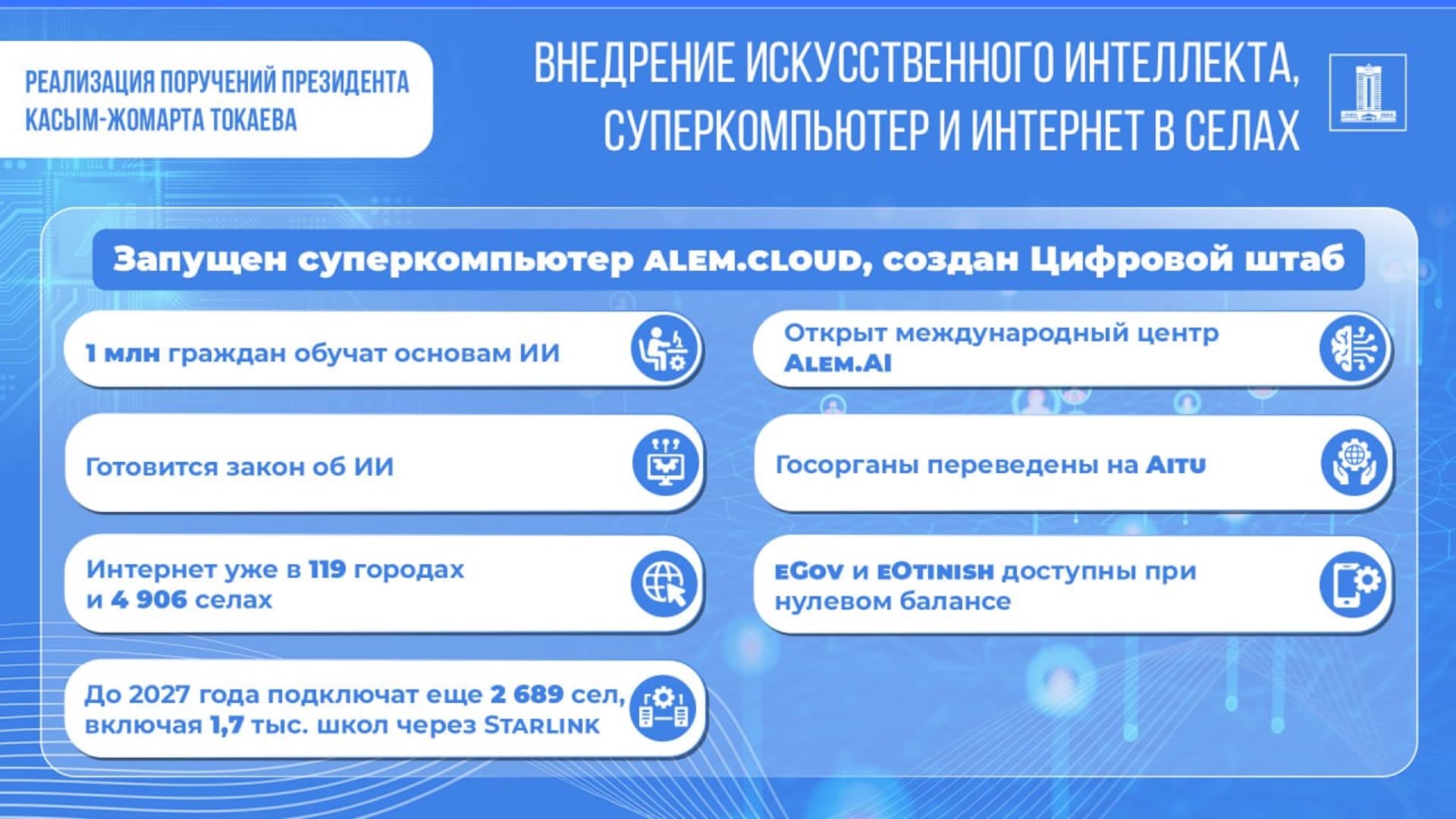 Изображение записи