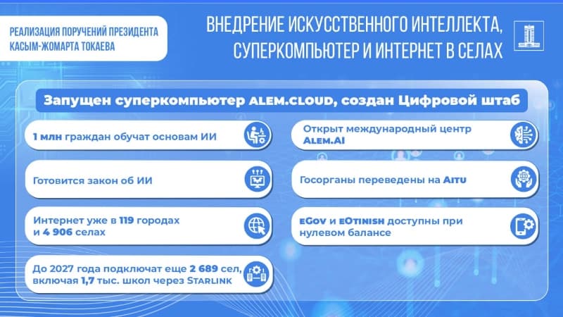 Изображение записи