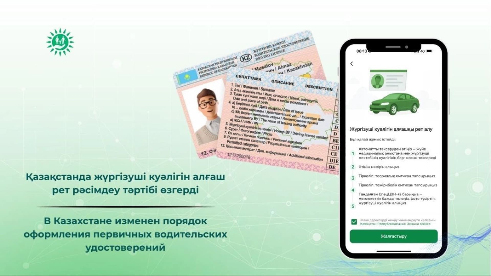 Изображение записи