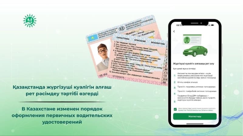 Изображение записи