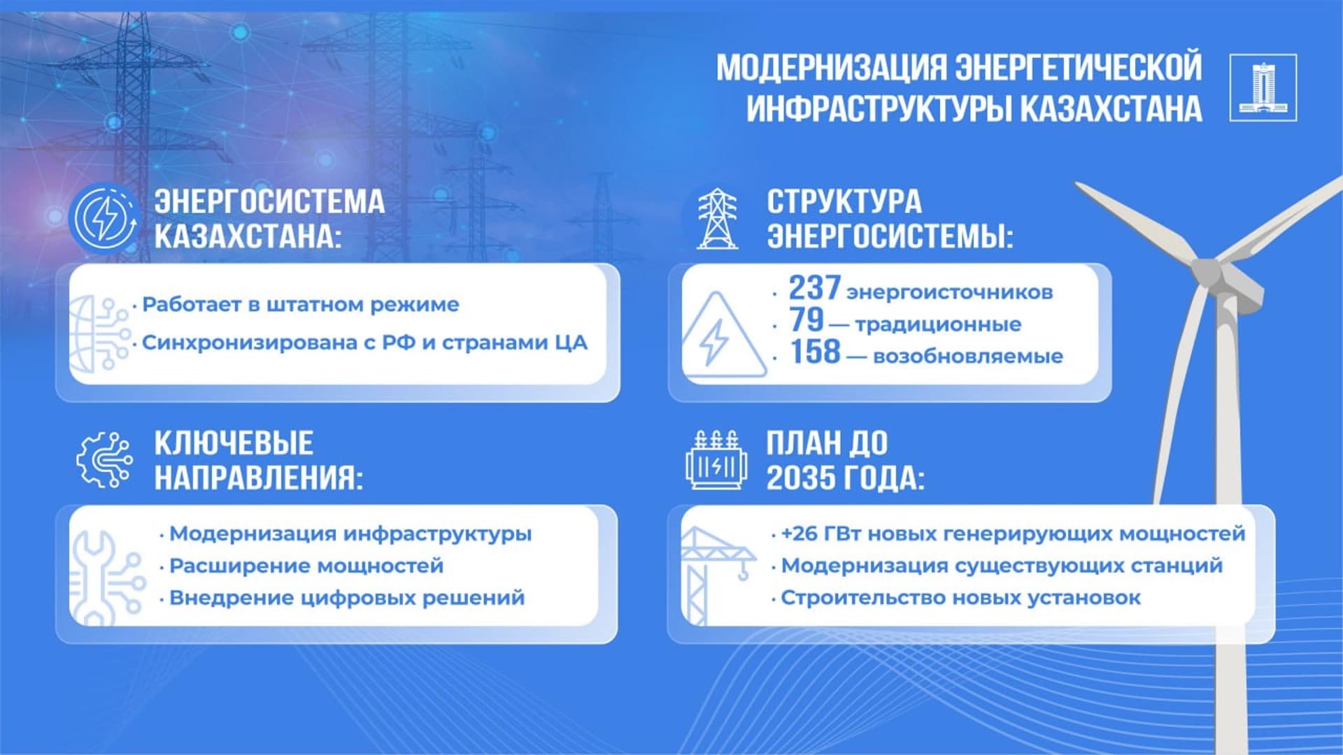 Изображение записи