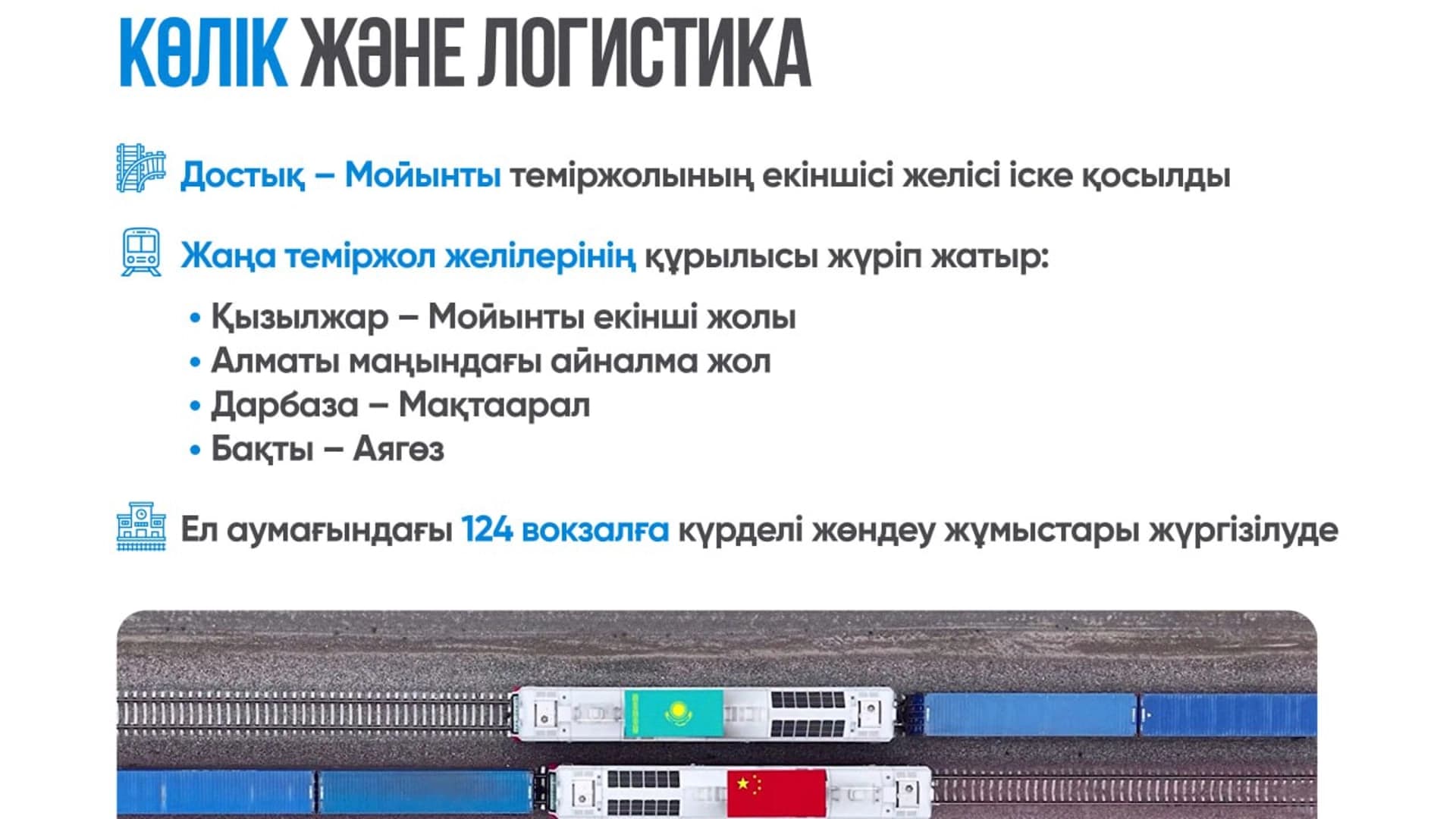 Изображение записи