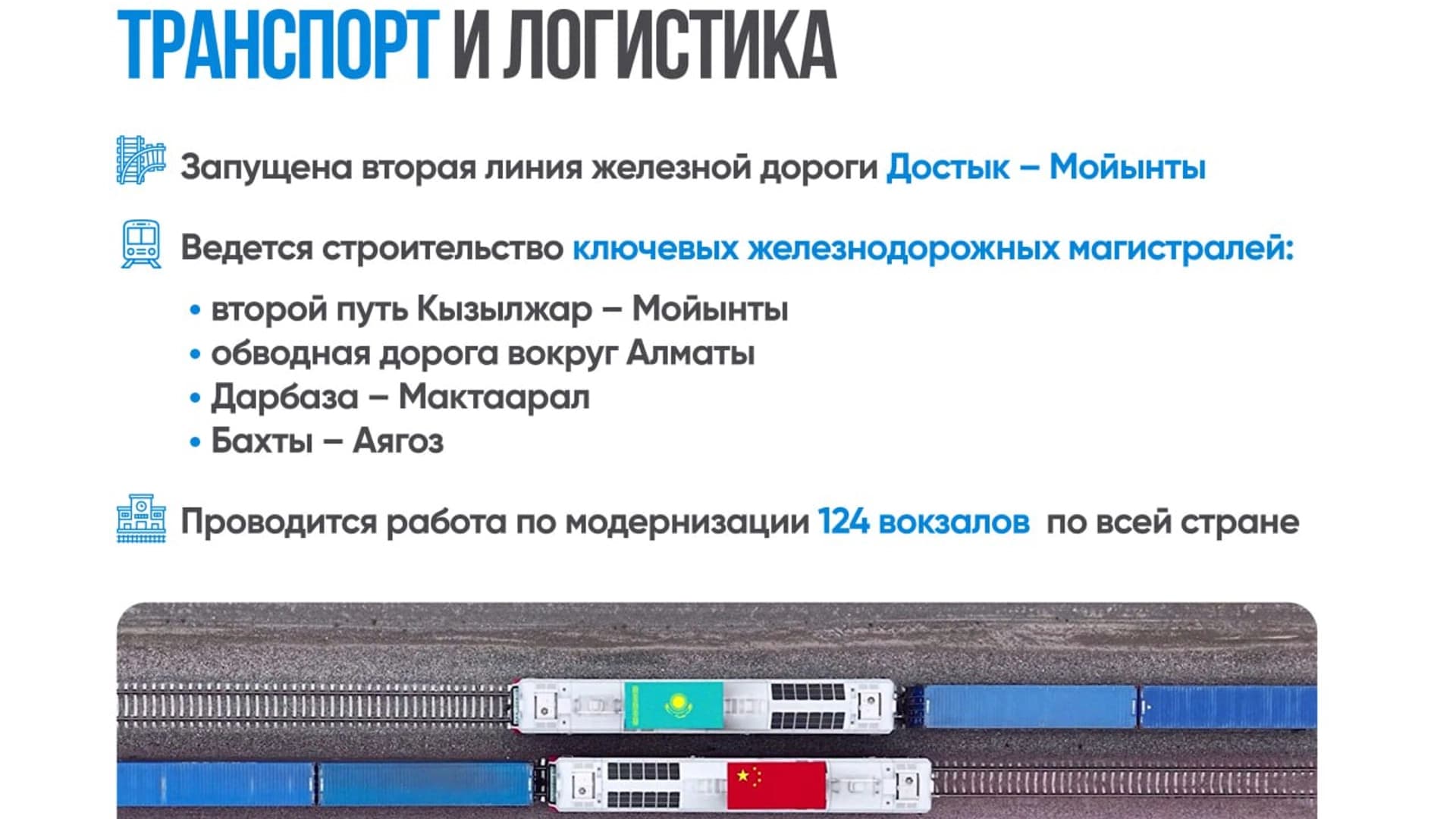 Изображение записи