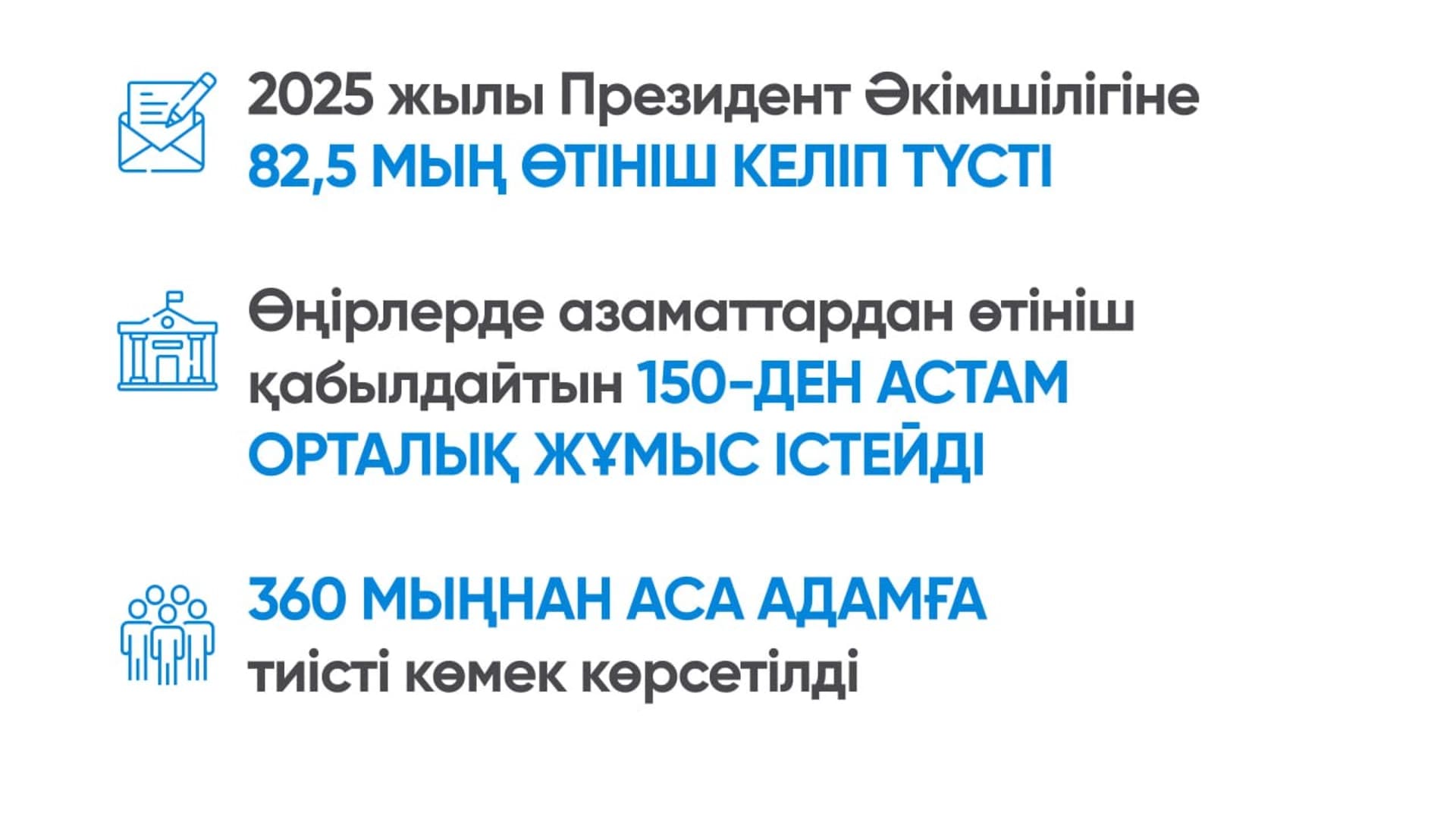 Изображение записи