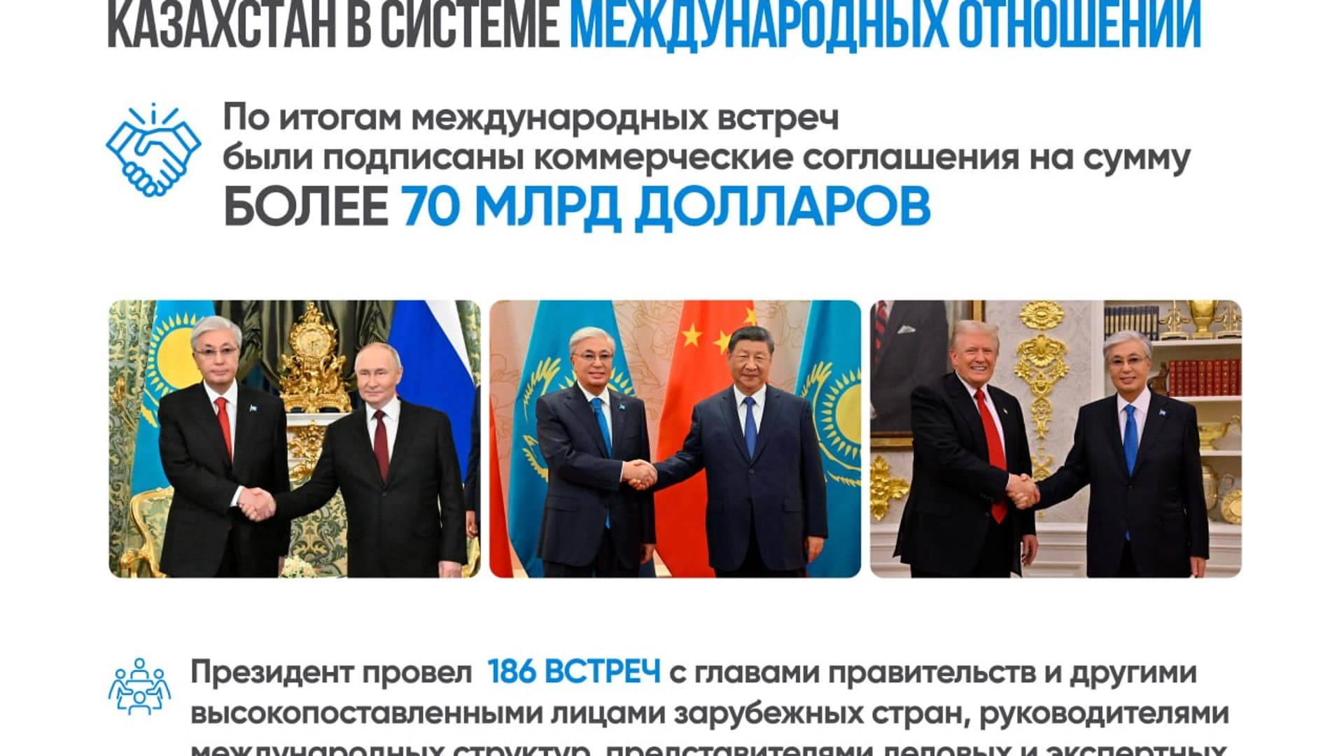 Изображение записи