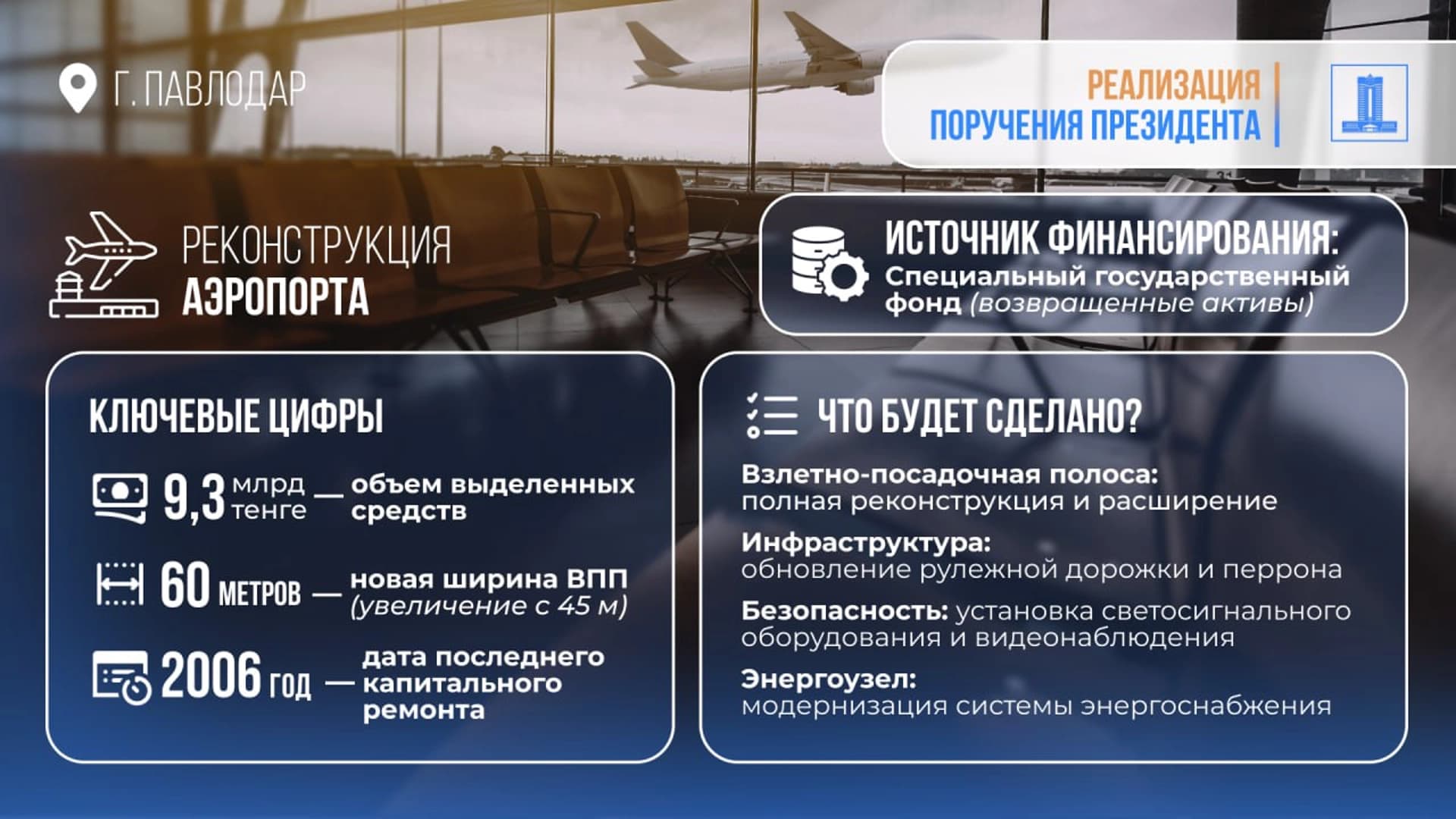 Изображение записи