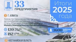 Изображение записи