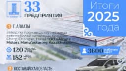 Изображение записи