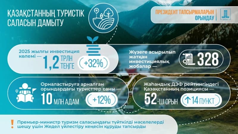 Изображение записи