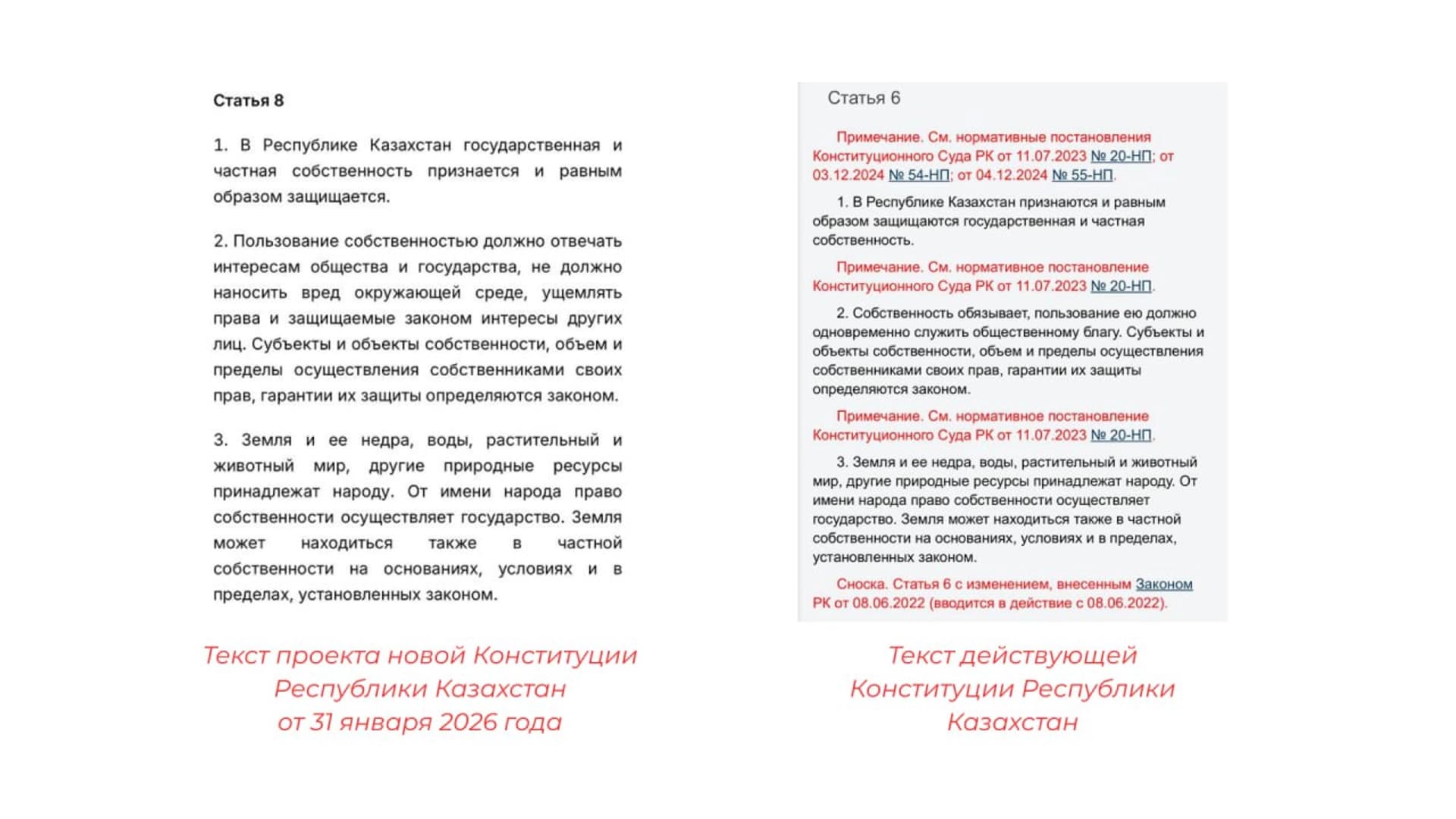 Изображение записи