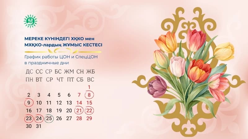 Изображение записи