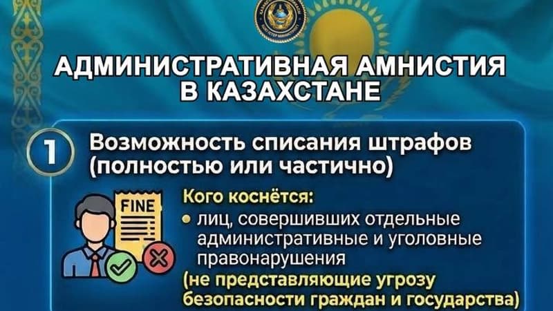 Изображение записи