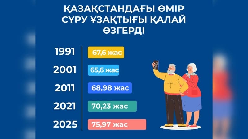 Изображение записи