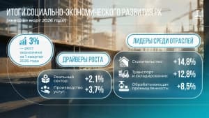 Изображение записи