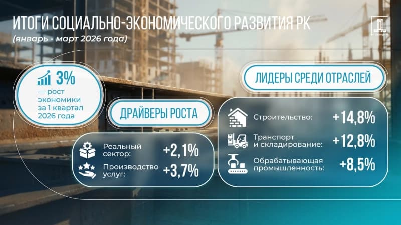 Изображение записи