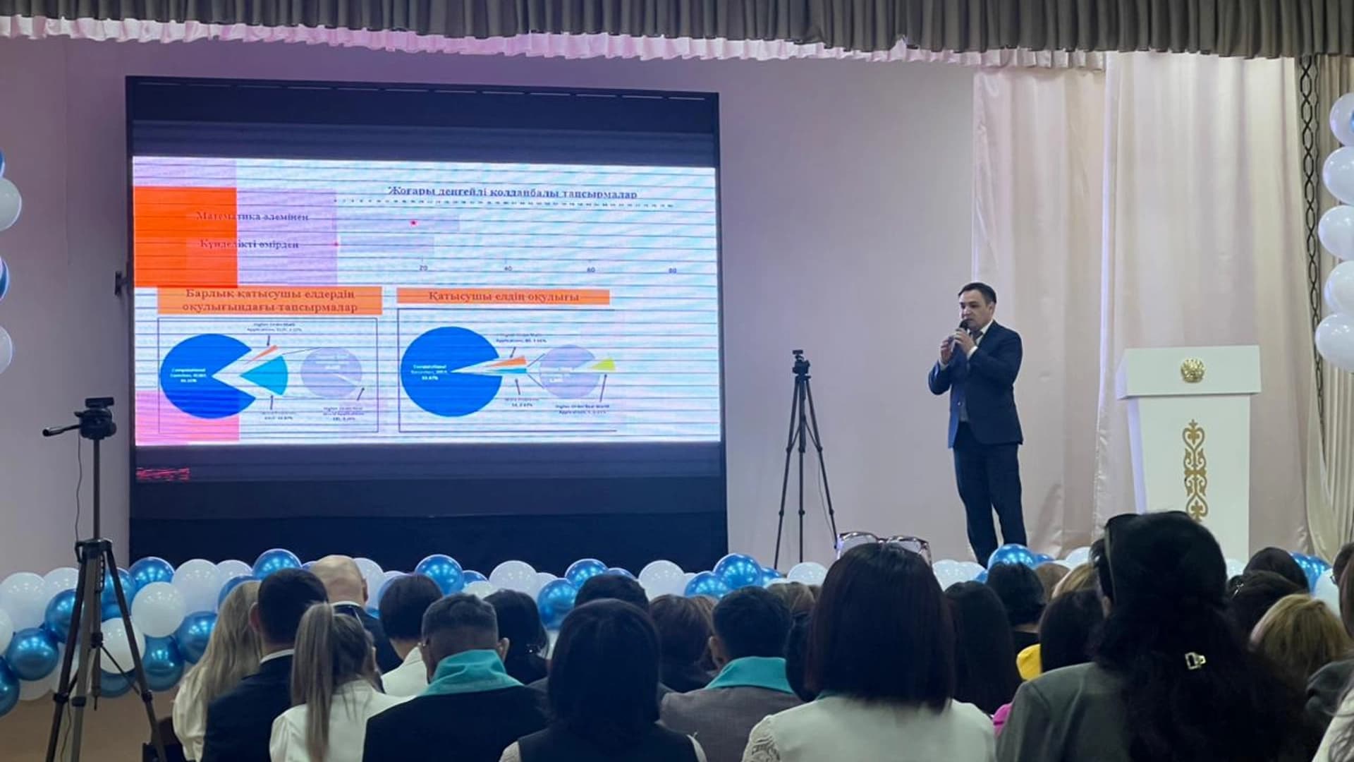 Изображение записи