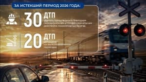 Изображение записи