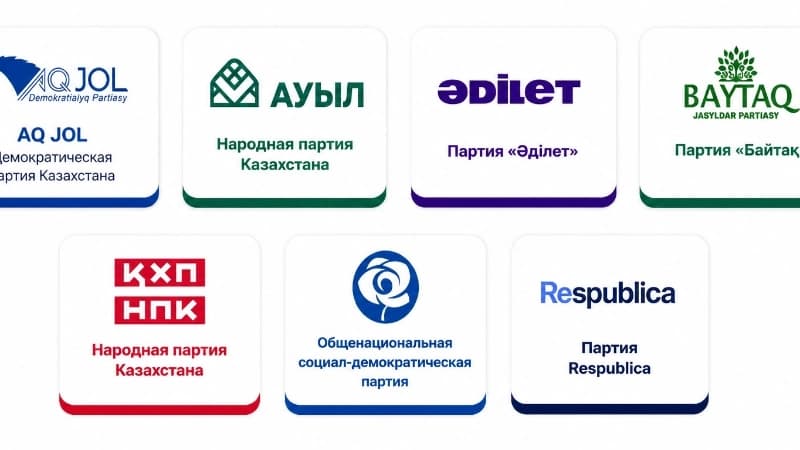 Изображение записи