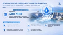 Изображение записи
