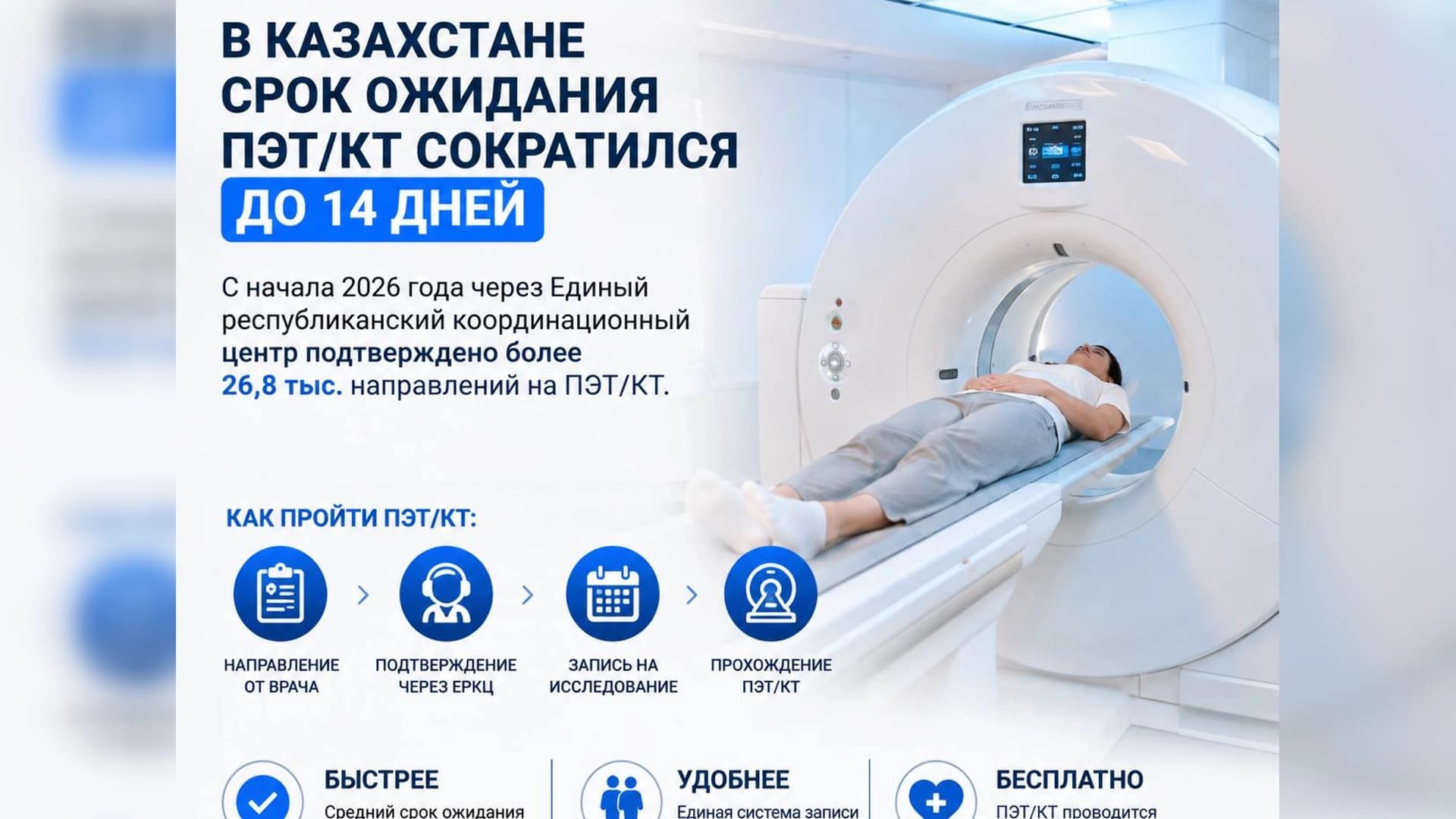 Изображение записи
