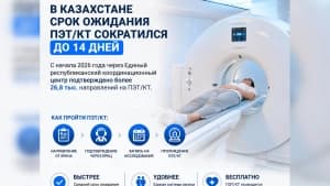 Изображение записи