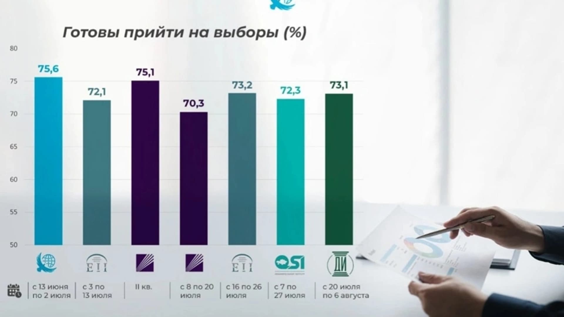 Изображение записи