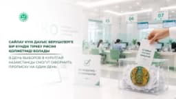 Изображение записи