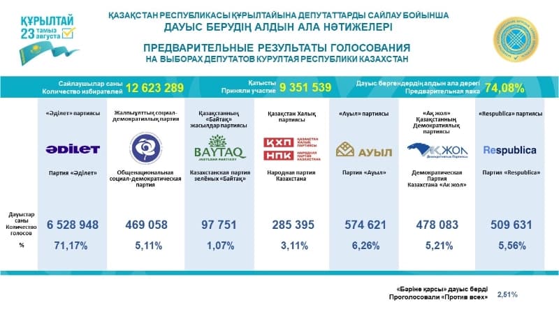 Изображение записи