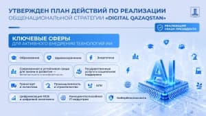Изображение записи