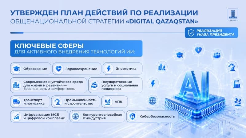 Изображение записи