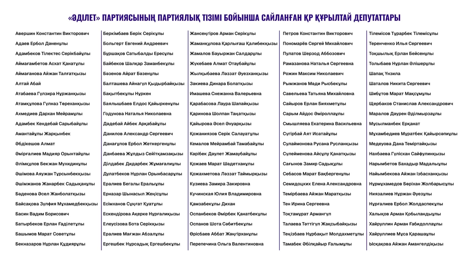 Изображение записи