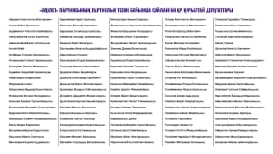 Изображение записи