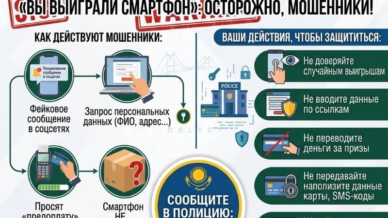 Изображение записи